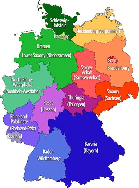 list of german states.